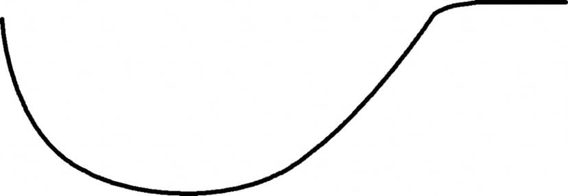 LINE DRAWING FB842R, MC-210-03-E-Aesculap Article Picture (Media Manager)